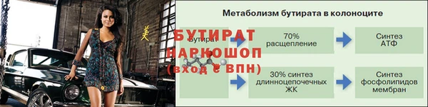 гидропоника Костерёво